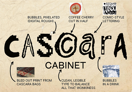 Logo design breakdown created by Fru Pinter showing the construction of the Cascara Cabinet identity.